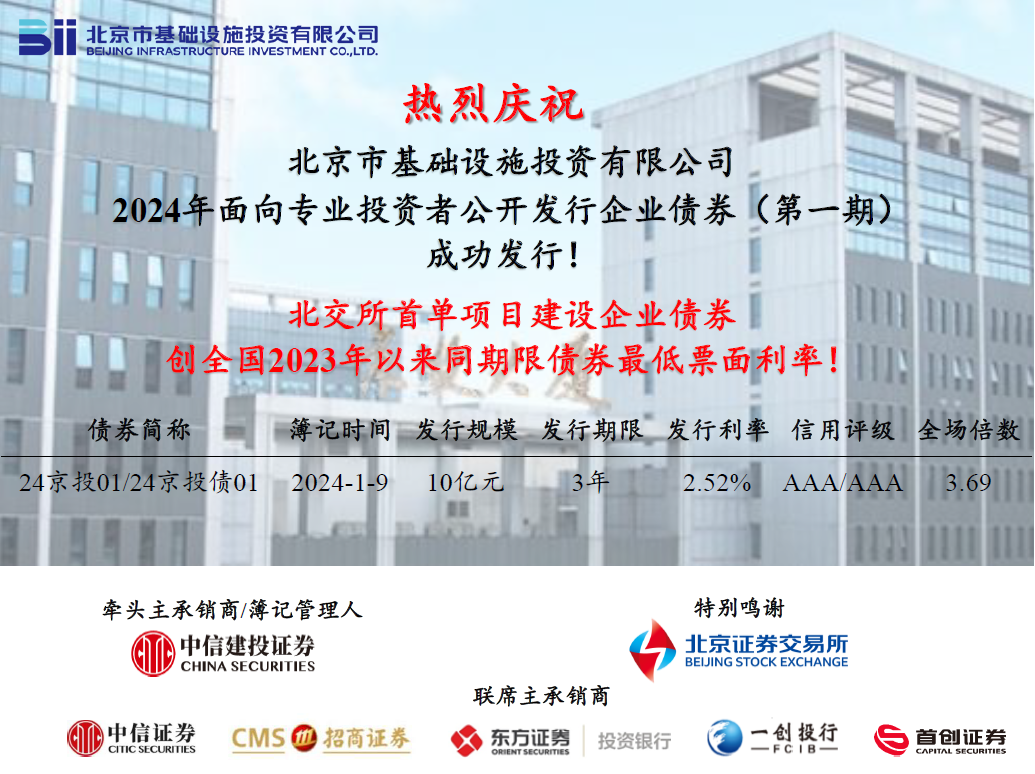 京投公司成功發(fā)行北交所首單項(xiàng)目建設(shè)企業(yè)債券