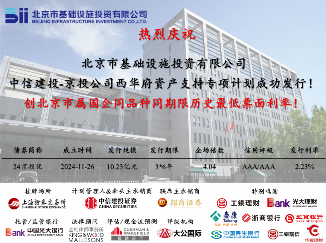 京投公司成功發(fā)行西華府資產(chǎn)支持專(zhuān)項(xiàng)計(jì)劃（CMBS）